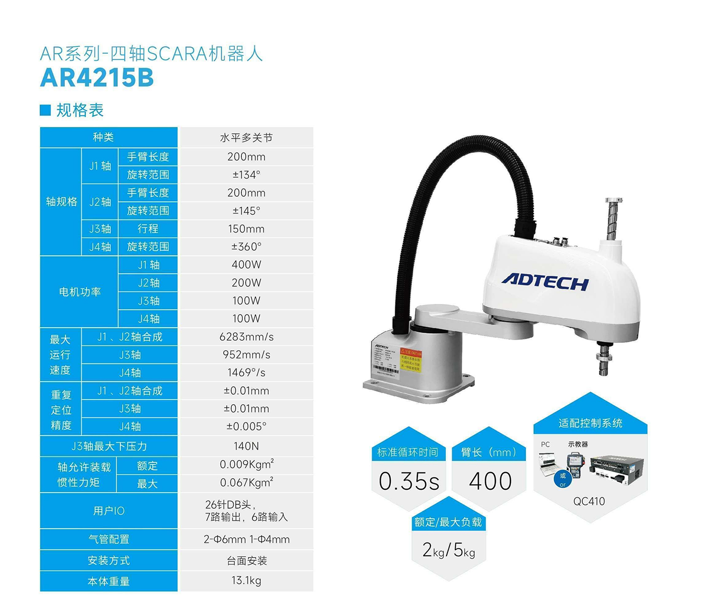 AR4215B-規(guī)格表.jpg