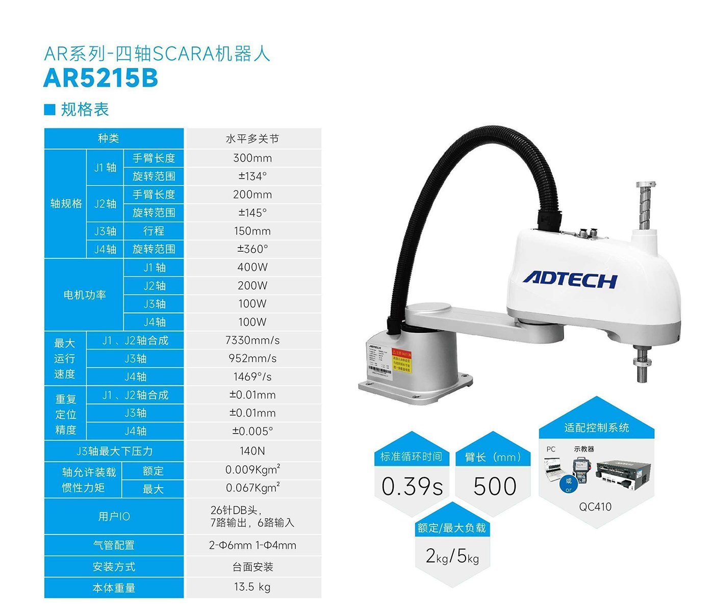 AR5215B-規(guī)格表.jpg