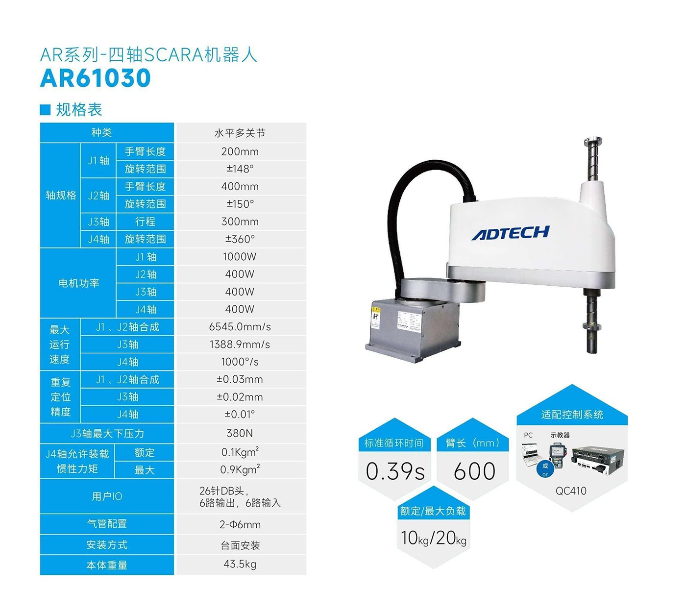 AR61030-規(guī)格表.jpg