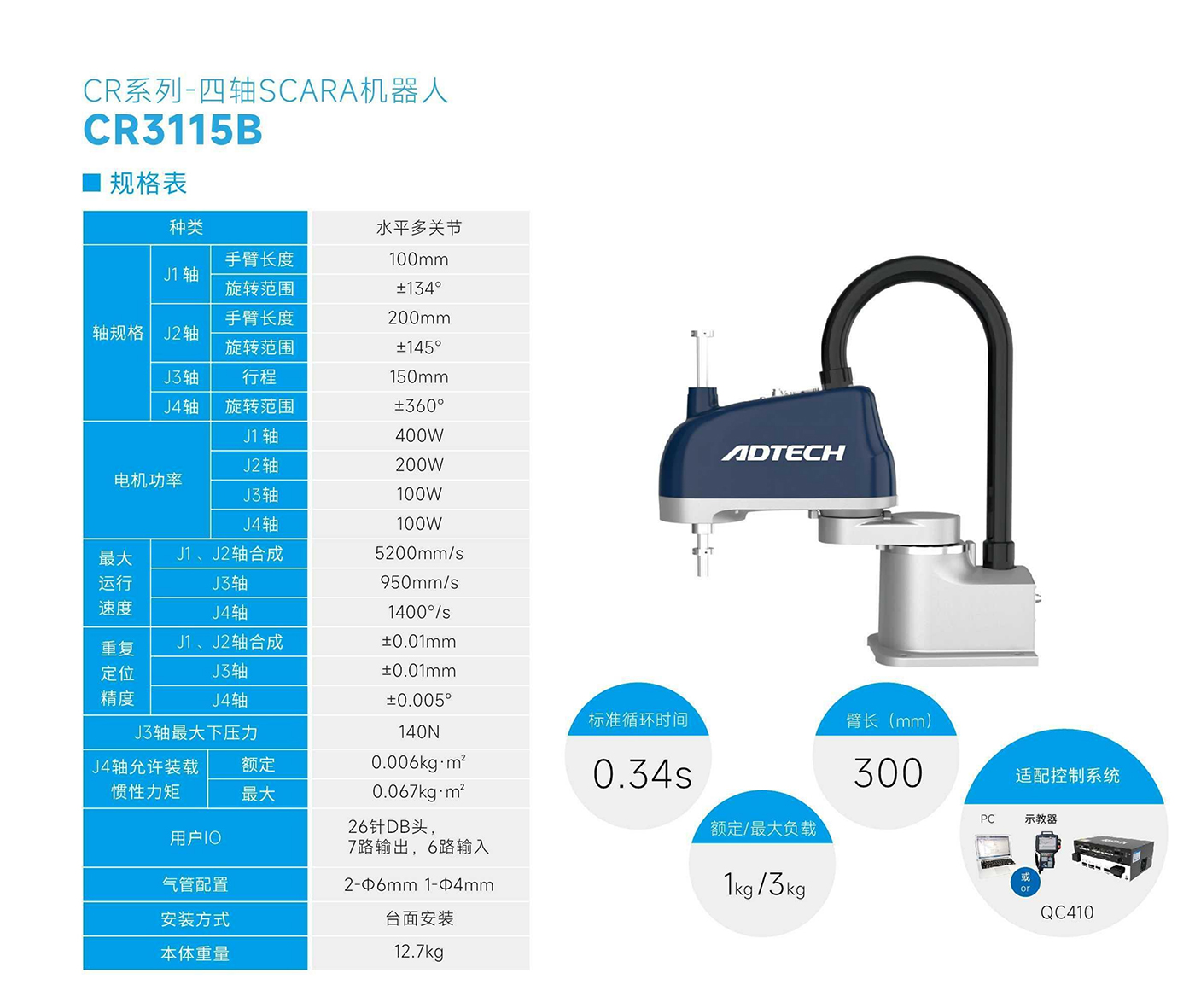 CR3115B-規(guī)格表.jpg