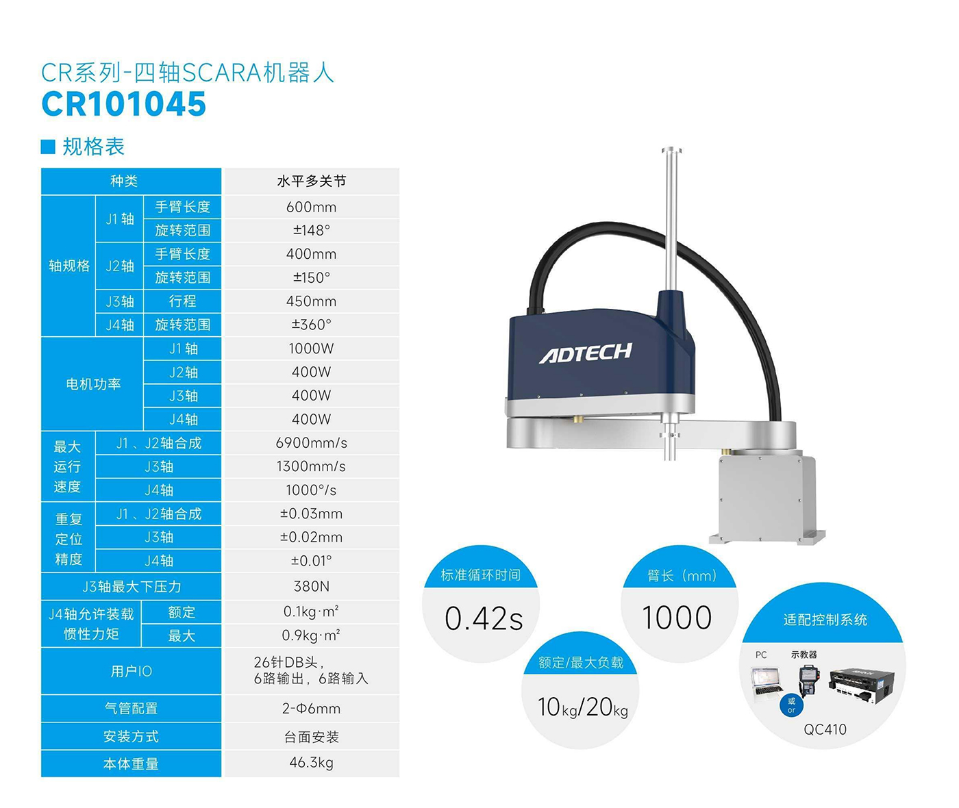 CR101045-規(guī)格表.jpg