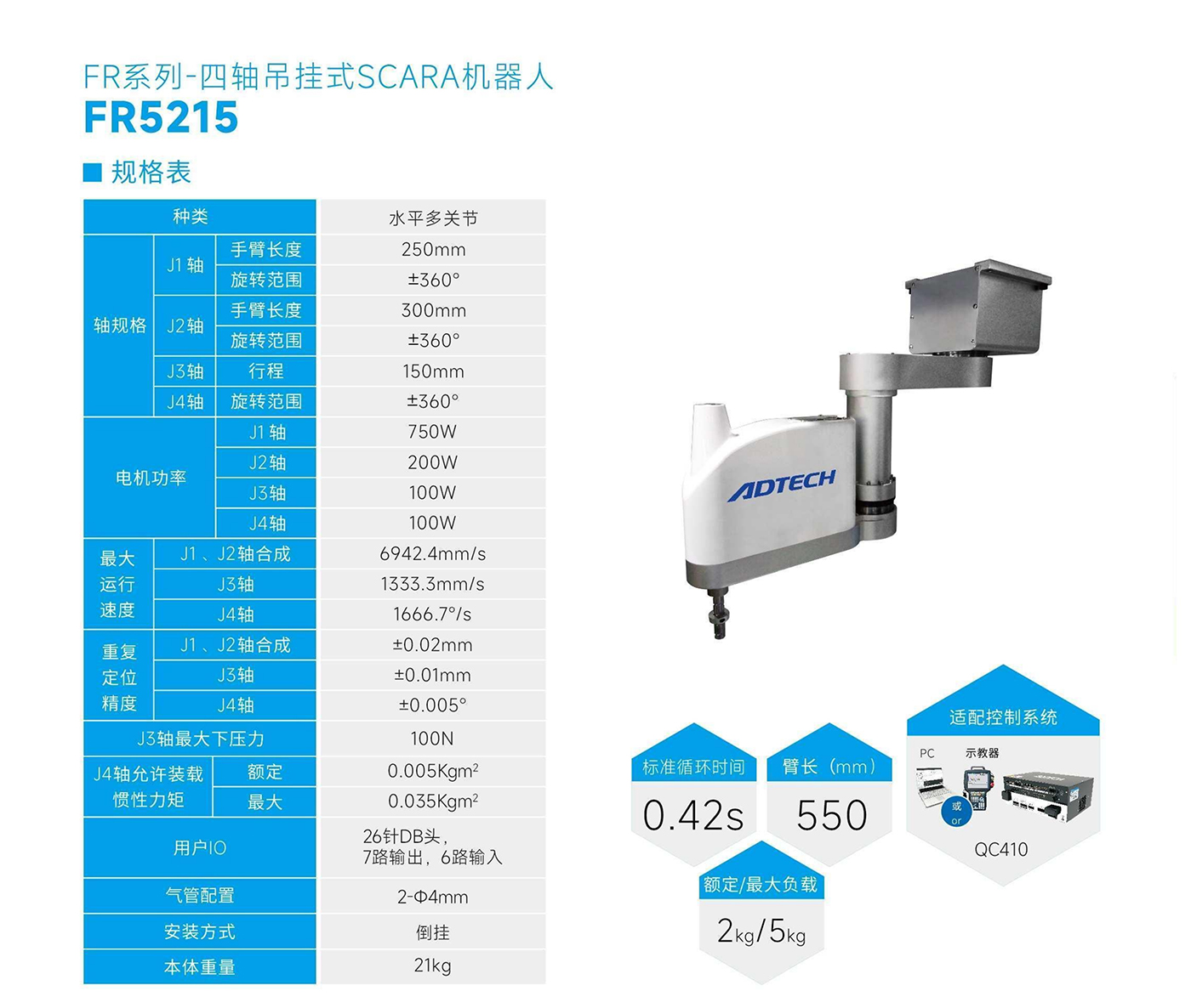 FR5215-規(guī)格表.jpg