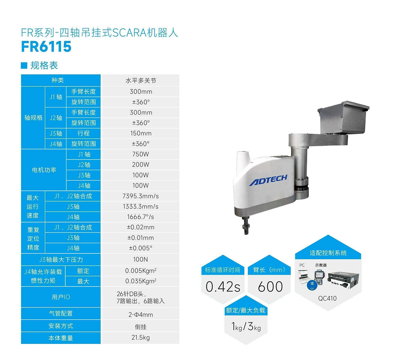 FR6115-規(guī)格表.jpg