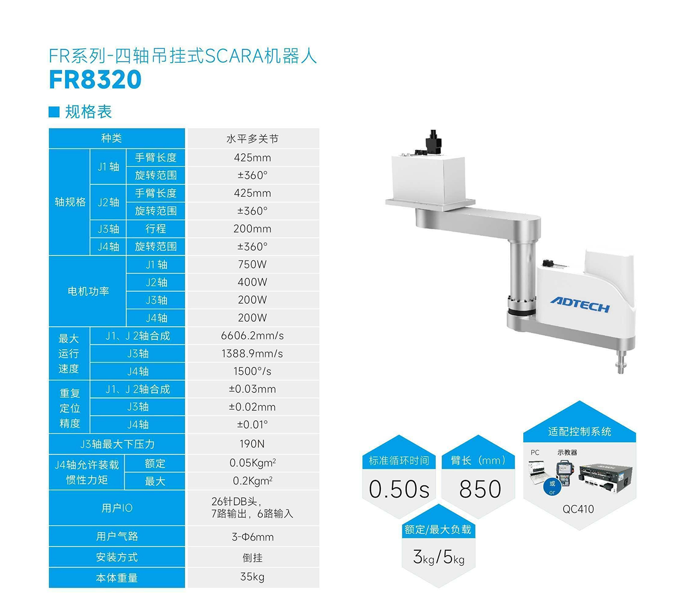 FR8320-規(guī)格表.jpg