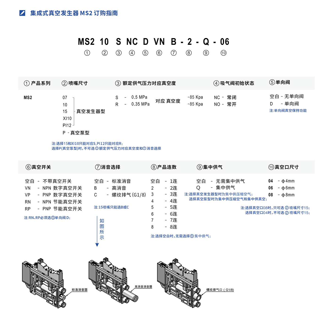 選型指南.jpg